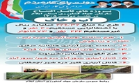  پروژه های قابل افتتاح آب و خاک استان ایلام در هفته دولت