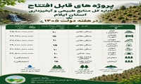  پروژه های قابل افتتاح منابع طبیعی ایلام در هفته دولت