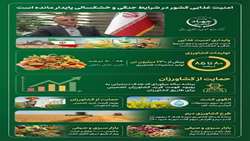 امنیت غذایی کشور در شرایط جنگی و خشکسالی پایدار مانده است