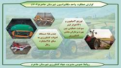  گزارش عملکرد واحد مکانیزاسیون شهرستان جاجرم در سال ۱۴۰۴