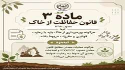  ماده ۳ قانون حفاظت از خاک مصوب ۱۳۹۸