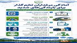 هشدارهای فنی و اقدامات پیشگیرانه در مواجهه با پدیده اقلیمی ال‌نینو در حوزه طیور (مرغ تخمگذار) 