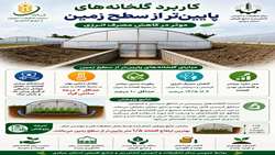 کاربرد گلخانه ‌های پایین‌تر از سطح زمین، موثر در کاهش مصرف انرژی