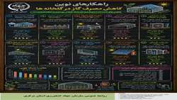 راهکارهای نوین کاهش مصرف گاز در گلخانه‌ها