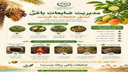 مدیریت ضایعات محصولات باغی