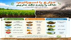 خاک را زنده نگه داریم