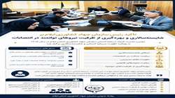 شایسته سالاری و بهره گیری از ظرفیت نیروهای  توانمند در انتصابات 