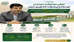 اینفو/ هفته دولت؛ تجلی مشارکت مردم در توسعه و پیشرفت کشاورزی ایران