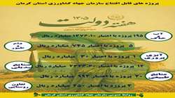پروژه های قابل افتتاح سازمان جهاد کشاورزی استان کرمان در هفته دولت