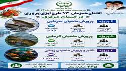 افتتاح همزمان ۱۳ طرح آبزی‌پروری در استان مرکزی با سرمایه‌گذاری ۴۶۵میلیار ریال