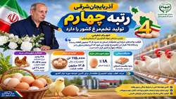 آذربایجان‌شرقی؛ رتبه چهارم تولید تخم‌مرغ کشور