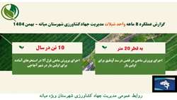 اینفوگرافی گزارش عملکرد ۸ ماهه واحد شیلات مدیریت جهاد کشاورزی شهرستان ویژه میانه