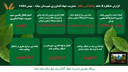 اینفوگرافی گزارش عملکرد ۸ ماهه واحد آب و خاک مدیریت جهاد کشاورزی شهرستان ویژه میانه