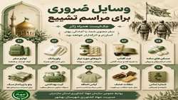 وسایل مورد نیاز در مراسم تشییع شهید قائد امت