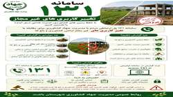  سامانه ۱۳۱ تغییر کاربری های غیرمجاز