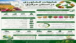ضایعات کشاورزی در استان مرکزی 