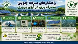 راهکارهای صرفه جویی مصرف برق در آبزی پروری