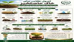 اصول طلایی مدیریت حاصلخیزی خاک