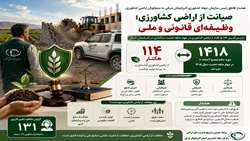 صیانت از اراضی کشاورزی؛ حفاظت از امنیت غذایی و آینده کشور