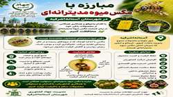 مبارزه با مگس میوه مدیترانه ای