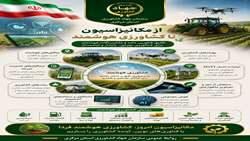 از مکانیزاسیون تا کشاورزی هوشمند