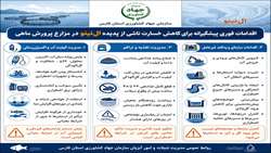 راهنمای اضطراری آبزی پروری در شرایط ال نینو