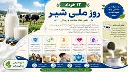 با مصرف شیر، سلامتی را به خانواده هدیه دهیم