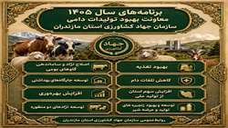 برنامه‌های معاونت بهبود تولیدات دامی سازمان جهاد کشاورزی استان مازندران در سال ۱۴۰۵ 