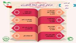 مهمترین مزایای صدور اسناد کشاورزی در خراسان شمالی