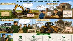 زمین‌های کشاورزی، امانت نسل‌های آینده در دستان ما
