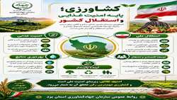 کشاورزی؛ پایه امنیت غذایی و استقلال کشور