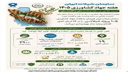  افتتاح 105 پروژه شیلاتی در هفته جهادکشاورزی با محوریت «امنیت غذایی، وحدت و اقتدار ملی»