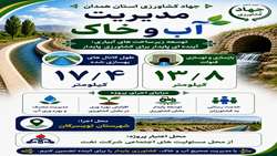 اجرای ۳۱.۲ کیلومتر احداث و بهسازی کانال‌های آبیاری و نوسازی قنوات در شهرستان تویسرکان