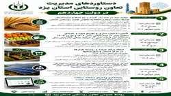 دستاوردهای مدیریت تعاونی روستایی استان یزد در دولت چهاردهم 