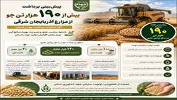 عملیات برداشت محصول جو در مزارع آذربایجان شرقی آغاز شد