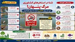 هشدار جدی به خانواده‌ها، نوجوانان و جوانان در مورد شنا در استخرهای کشاورزی 