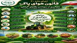 اجرای ماده ٢٠ قانون هوای پاک؛ جلوگیری از سوزاندن بقایای گیاهی، راهکاری موثر برای کشاورزی پایدار و حفاظت از محیط زیست