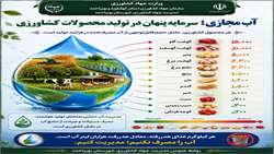 آب مجازی؛ سرمایه پنهان در تولید محصولات کشاورزی