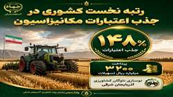  پیشتازی بی‌رقیب آذربایجان شرقی در شاخص جذب اعتبارات بانکی مکانیزاسیون