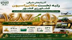  آذربایجان شرقی در صدر جدول جذب تسهیلات مکانیزاسیون کشور