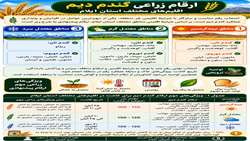 ارقام زراعی اقلیم های مختلف گندم دیم در ایلام