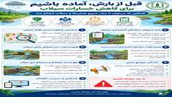اینفوگرافی/ نقش آبخیزداری در آمادگی برای بارش های حدی ال‌نینو
