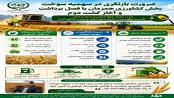 ضرورت افزایش سهمیه سوخت کشاورزان