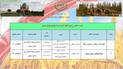 برگزاری دوره‌های آموزشی تخصصی  مسئله محور ویزه اعضای اتحادیه زنبورداران