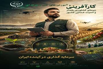 کارآفرینی