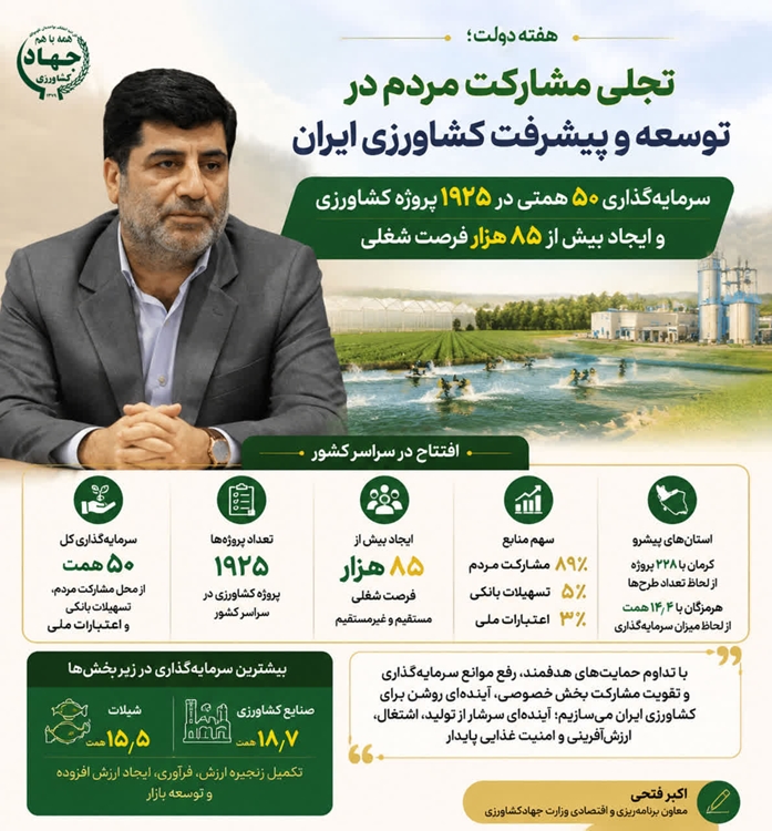 اینفو 